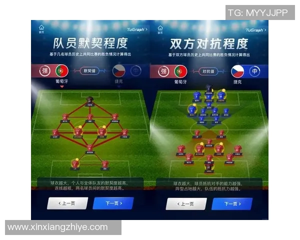 西安足球队战术表现数据分析与战术调整建议探讨